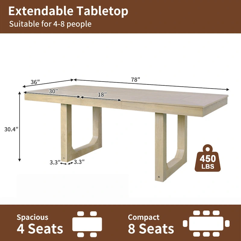 Extendable Farmhouse Dining Table with Removable Leaf Seats 4 to 8